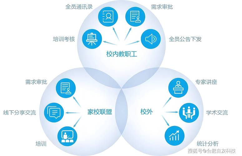成都實驗中學喜報_成都實驗中學在哪兒_成都七中實驗學校