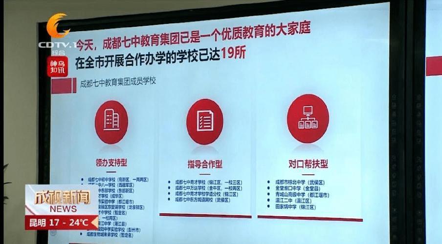 成都實驗中學喜報_成都實驗中學在哪兒_成都七中實驗學校