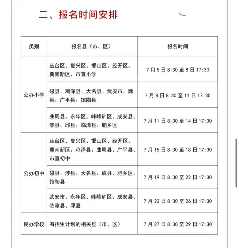 交大附中招生辦_交通大學附屬中學招生網_交大附中招生網