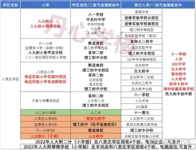 交大附中招生辦_交大附中招生網_交通大學附屬中學招生網