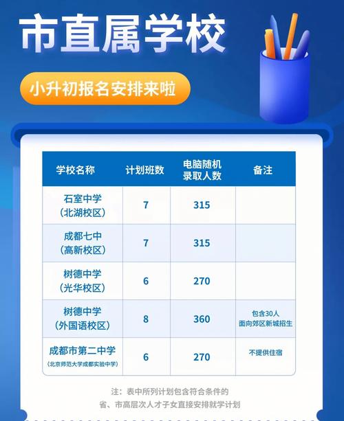 交大附中招生辦_交通大學附屬中學招生網_交大附中招生網