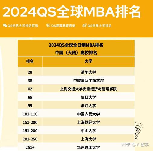 重慶賽德國際學校地址_重慶市賽德國際學校_重慶市塞德國際學校