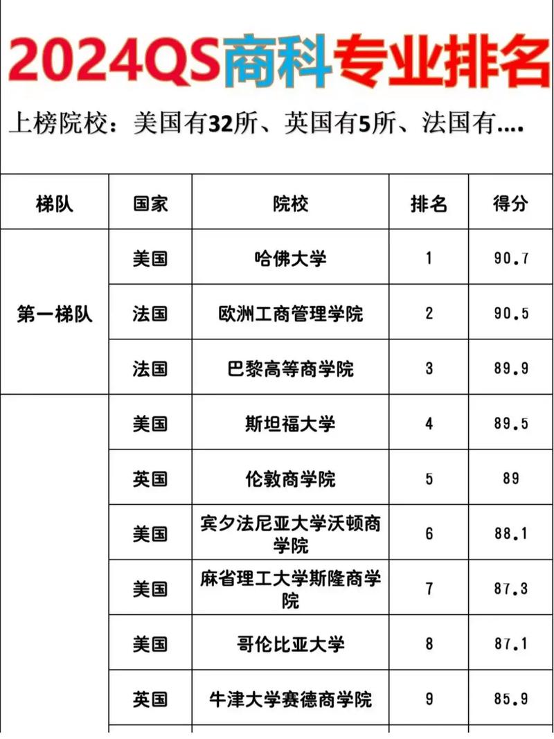 重慶市賽德國際學校_重慶市塞德國際學校_重慶賽德國際學校地址