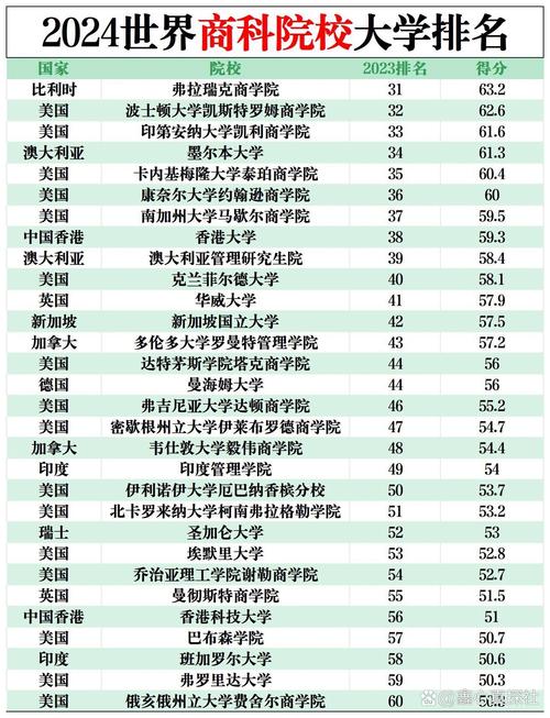 重慶市塞德國際學校_重慶賽德國際學校地址_重慶市賽德國際學校