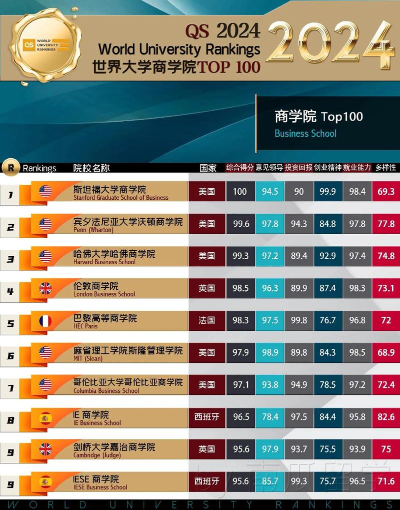 重慶賽德國際學校地址_重慶市塞德國際學校_重慶市賽德國際學校