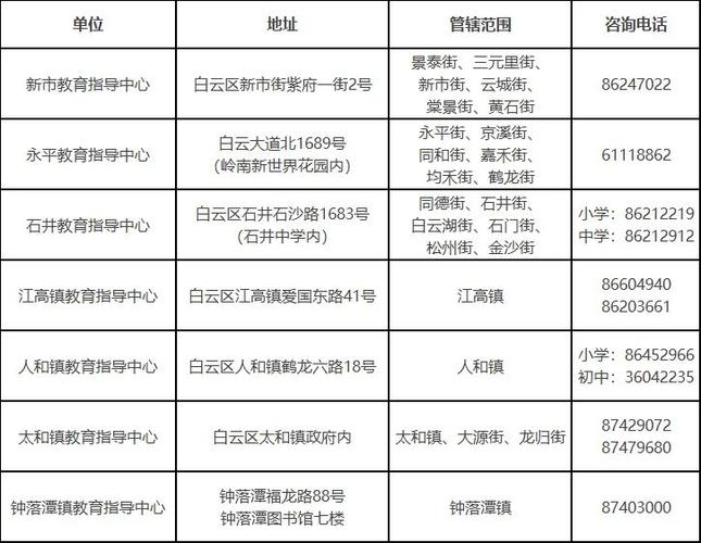 天津英華學校_英華學校屬于什么檔次_英華學校