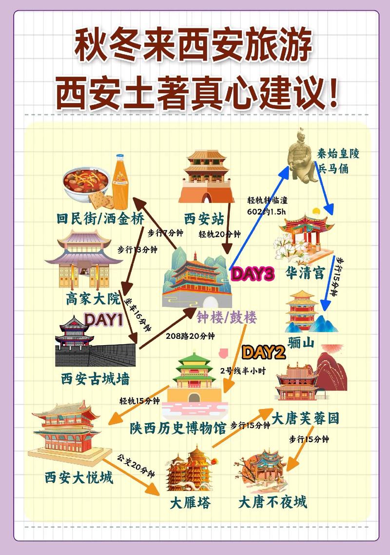 西安航空旅游學院改名了嗎_西安航空旅游學院倒閉_西安航空旅游學校