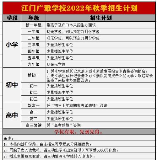恩平黃岡實驗中學_恩平黃岡實驗中學貼吧_恩平黃岡實驗中學校長姓名