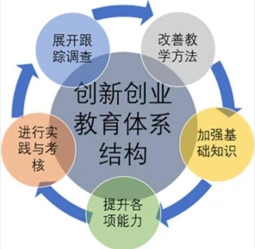 大理新世紀中學新生名單_大理中學世紀新校區(qū)地址_大理新世紀中學