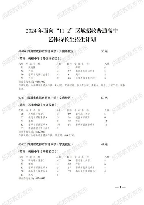 成都華西中學(xué)高中錄取分?jǐn)?shù)線_成都華西中學(xué)_成都華西中學(xué)怎么樣