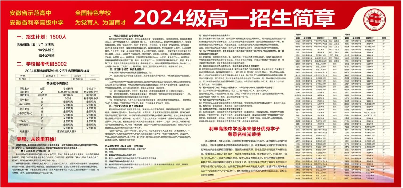 滄州朝陽中學招生簡章_滄州市朝陽中學_滄州朝陽中學招生電話