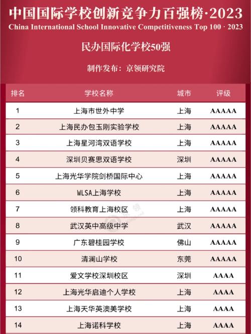 深圳觀瀾外國語小學怎么樣_深圳觀瀾外國語學校_觀瀾外國語學校是不是公立學校