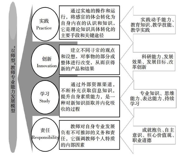 財大華商是二本b還是c_財經大學華商學院_財經大學華商職業學院