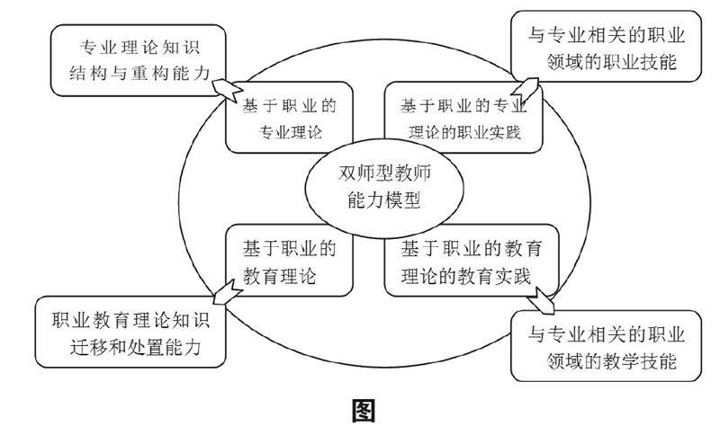財經大學華商學院_財大華商是二本b還是c_財經大學華商職業學院