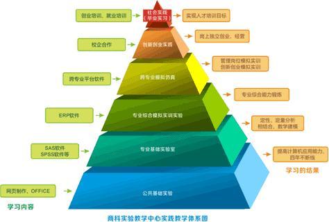 北京明園大學官網_北京明園大學_北京明園大學貼吧
