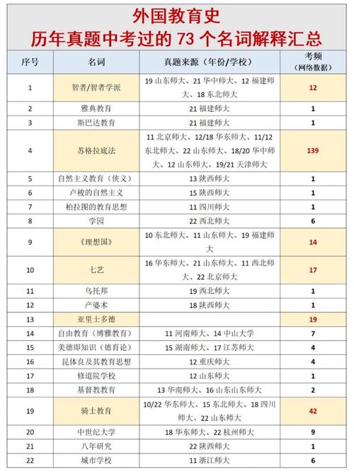 濟南七中分數線_濟南分數線中考_濟南中學分數線2021年公布