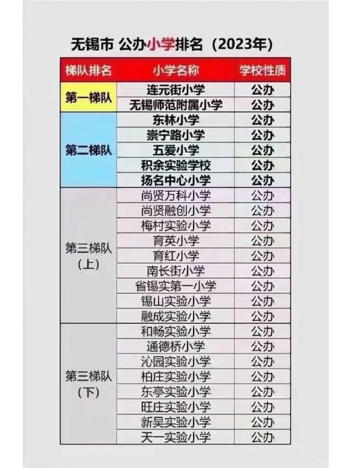 廈門湖濱中學(xué)排名_廈門湖濱中學(xué)校規(guī)_廈門市湖濱中學(xué)