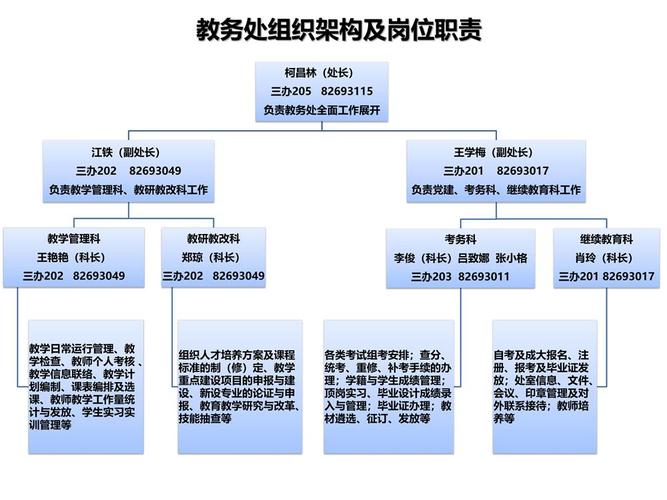 上海進才中學中考成績_上海市進才中學_上海進才中學是市重點