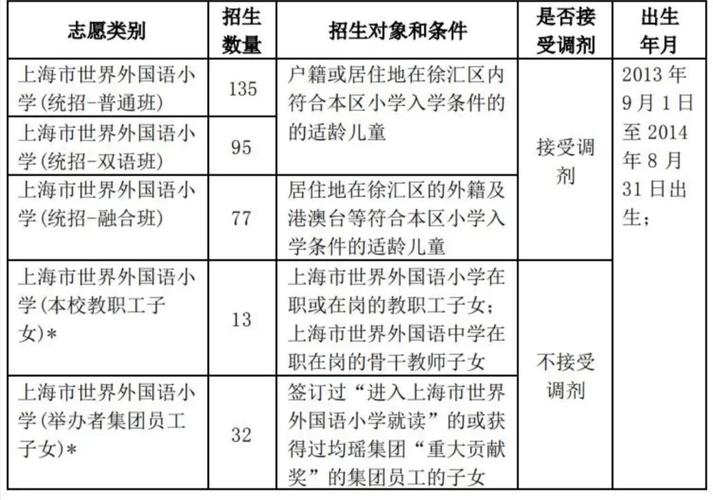 浦北外國語學校_浦北外國語學校學費_浦北外國語學校和浦北中學