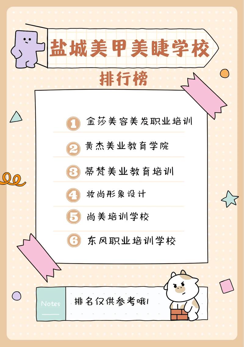 培訓美容學校有哪些_美容學校培訓學校_哪有美容培訓學校