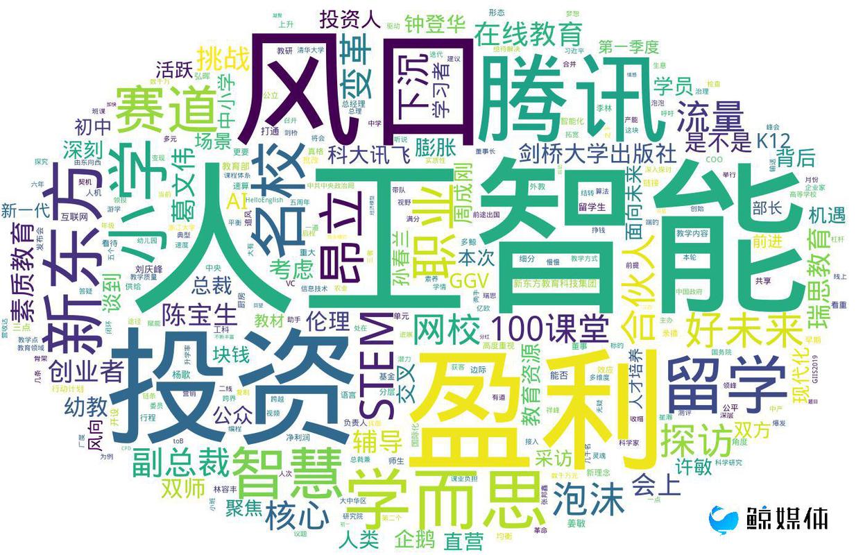 北京新東方英語培訓機構電話_北京新東方英語學校地址_北京新東方英語培訓學校電話