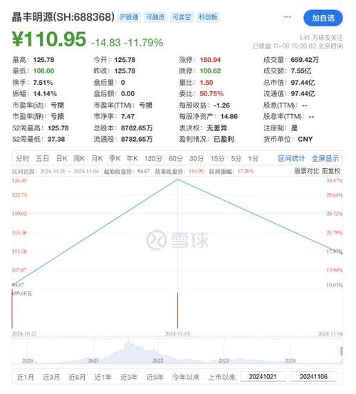 北京新東方英語培訓機構電話_北京新東方英語學校地址_北京新東方英語培訓學校電話