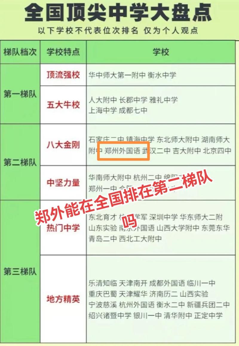 鄭州外國語楓楊校區_鄭州楓楊外國語學校_鄭州外國語中學楓楊外國語