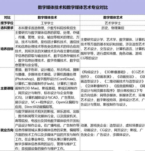 英語專業考研大學排行榜_英語專業考研學校排名_考研排名英語專業學校分數線