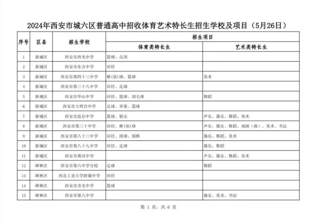 樂山一中官網(wǎng)通知公告_樂山一中官網(wǎng)_樂山一中教育集團(tuán)