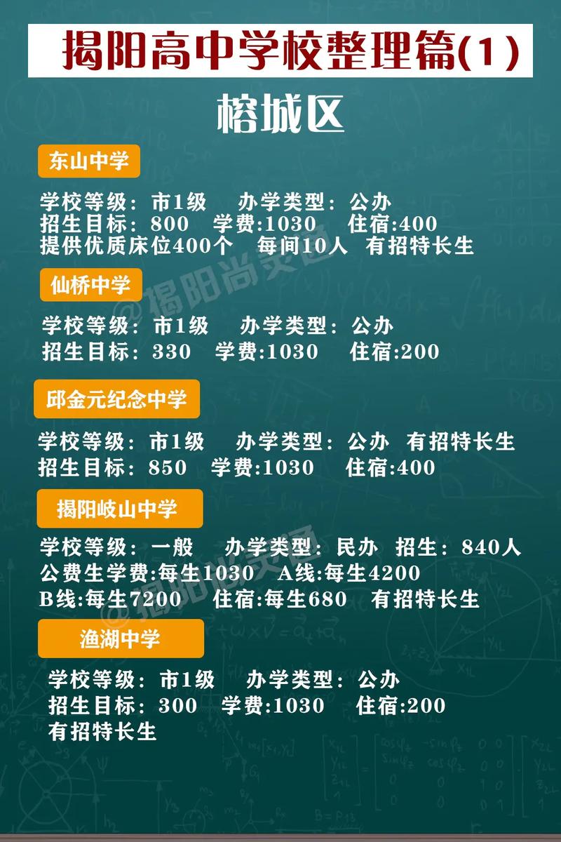 揭陽市東山中學_揭陽東山中學招生公告_揭陽東山中學重點班怎么樣
