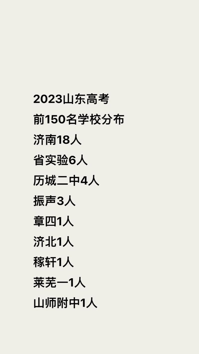 濟南稼軒中學45級9班_濟南稼軒中學招生2021_濟南稼軒中學網站