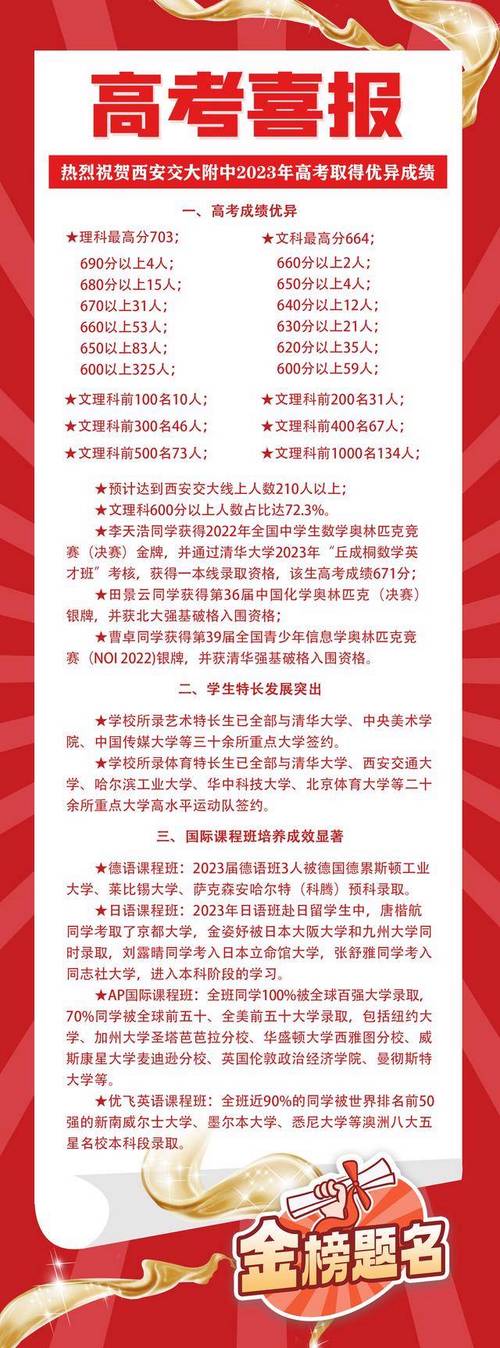 交大附中分校_交大附中分校校訓_交大附中交大附中分校