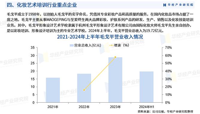 上海職業(yè)技能培訓(xùn)中心地址_上海薈藝職業(yè)技能培訓(xùn)學(xué)校_上海職業(yè)技能培訓(xùn)學(xué)校地址