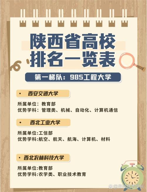 全國計算機前十名校_計算機學校全國排名_全國計算機排名大學排名