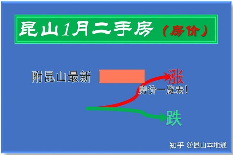 昆山市二中學(xué)區(qū)房_昆山二中學(xué)期房_昆山二中學(xué)區(qū)房