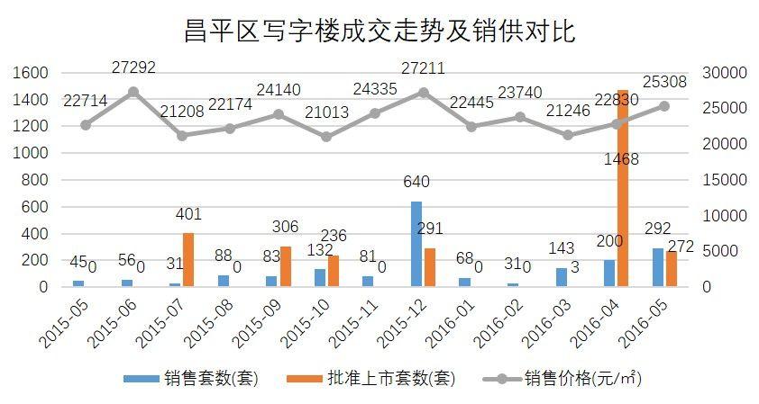 昆山市二中學(xué)區(qū)房_昆山二中學(xué)區(qū)房_昆山二中學(xué)期房
