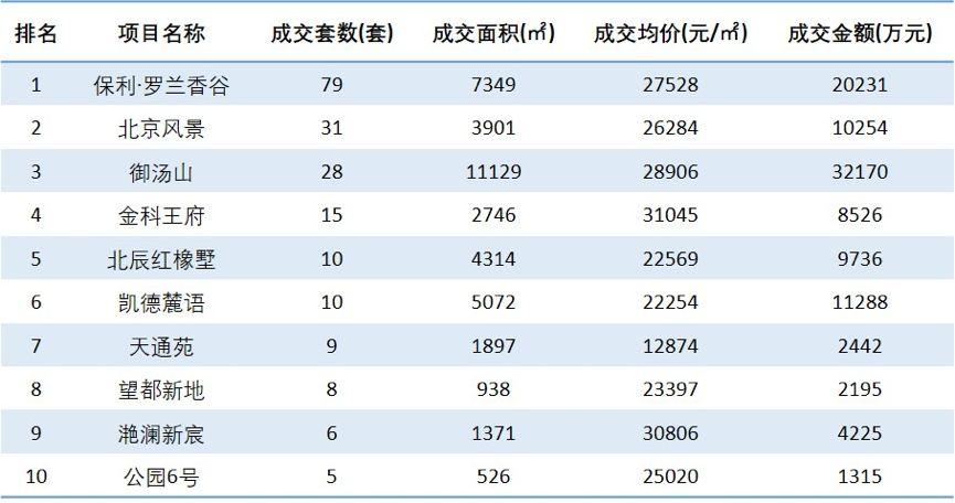昆山二中學(xué)期房_昆山市二中學(xué)區(qū)房_昆山二中學(xué)區(qū)房