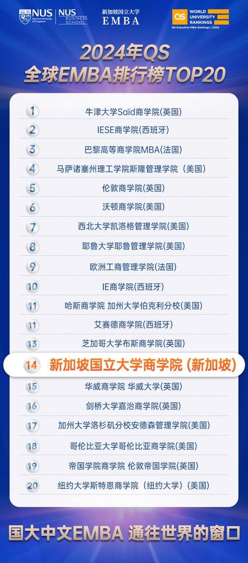 淡水湖排名中國_中國emba排名_大學排名中國