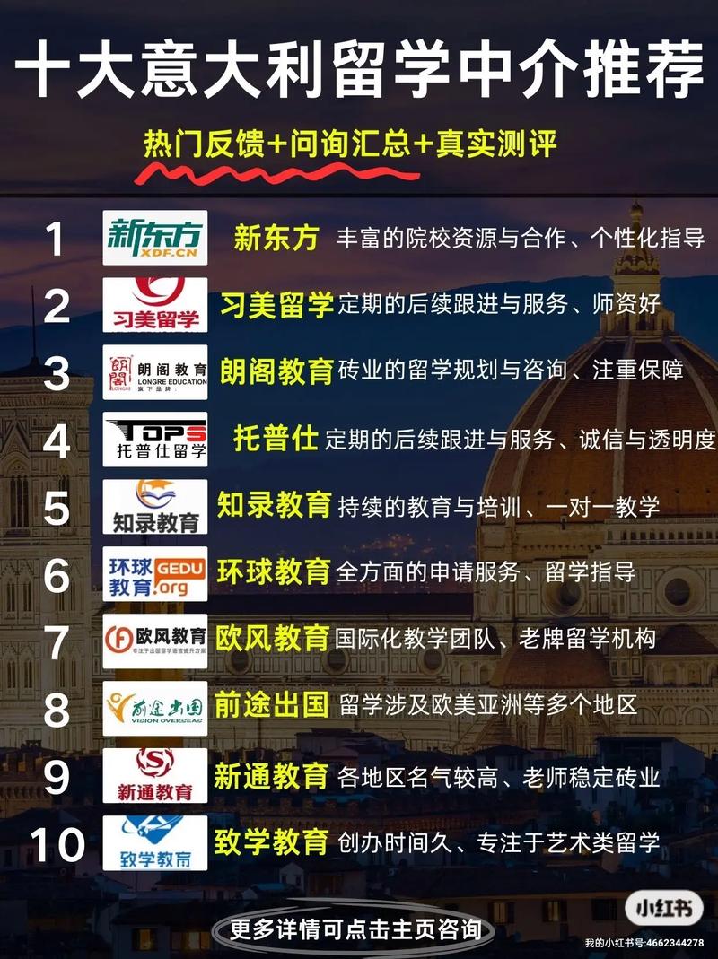 意大利留學論壇_留學意大利網站_留學意大利的真實情況