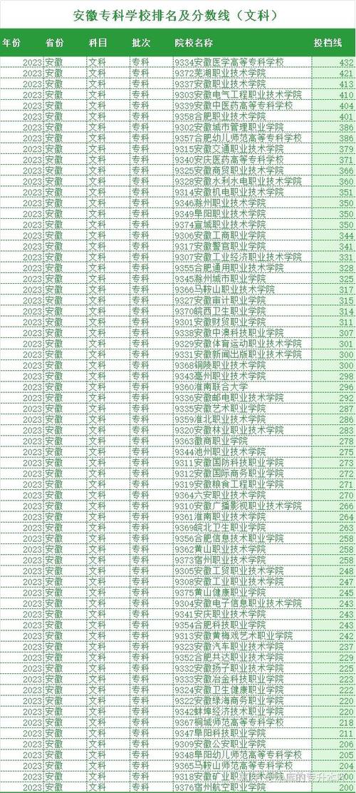 福建最好的高考復讀學校_福建高考復讀學校排名_福建高三復讀學校排名