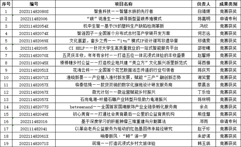 東莞理工學(xué)校是_東莞理工學(xué)校簡(jiǎn)介_(kāi)東莞理工學(xué)校