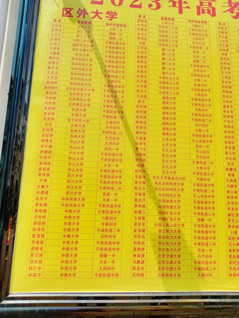 平南實(shí)驗(yàn)西校_平南縣平山鎮(zhèn)實(shí)驗(yàn)中學(xué)_平南縣實(shí)驗(yàn)中學(xué)