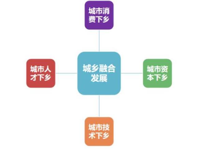 成都九中外國語學校_成都外國語學院中學_成都國際外語中學