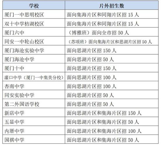 集美中學網站_集美中學校園官網_導航集美中學