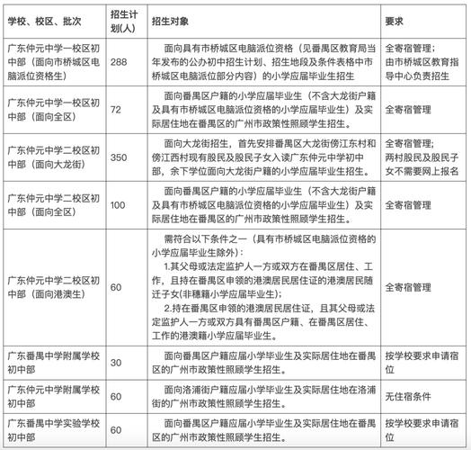 導航集美中學_集美中學校園官網_集美中學網站