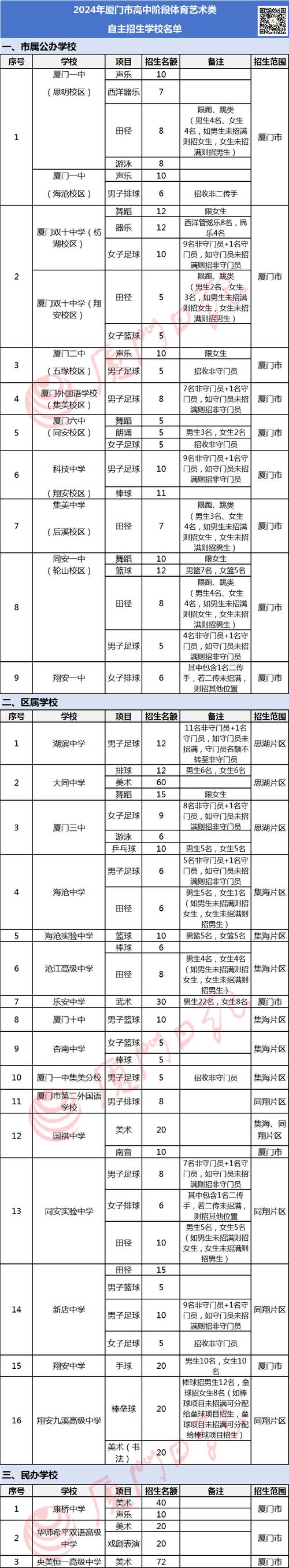 集美中學校園官網_導航集美中學_集美中學網站