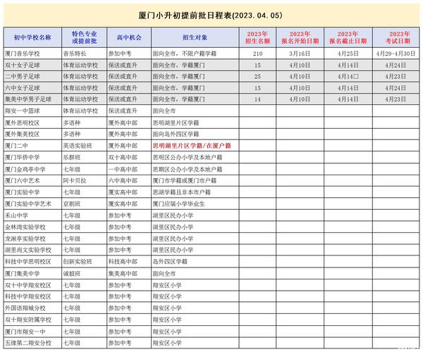 導航集美中學_集美中學校園官網_集美中學網站