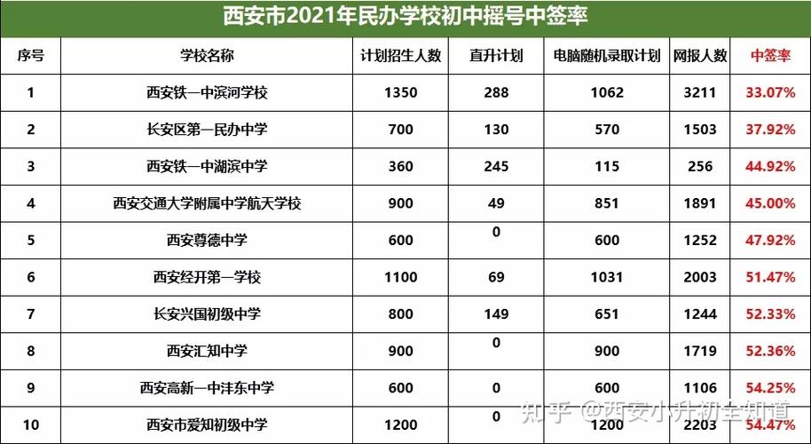 鎬京中學_長安區鎬京中學_鎬京中學貼吧