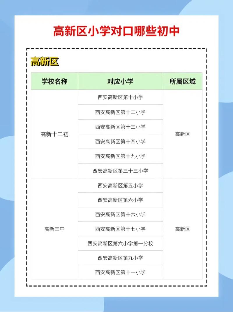 崇文區重點小學_崇文重點小學區有哪些_崇文區重點小學排名