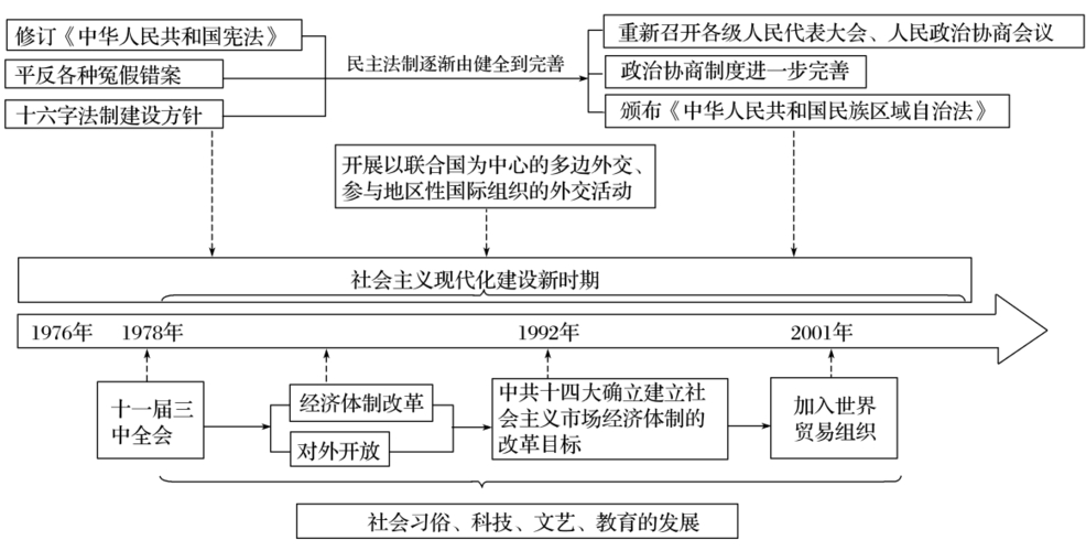 衡水五中官網(wǎng)_衡水五中網(wǎng)站_衡水五中網(wǎng)站官網(wǎng)